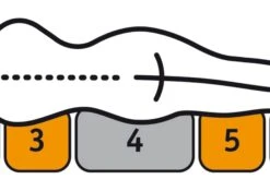 Matelas 140x200 Fermeté H2 CUMULUS MED KS -Massivmoebel24 75 140 101 0005 3